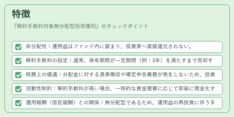特徴（解約手数料対象無分配型投信種別）の図解