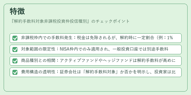特徴（解約手数料対象非課税投資枠投信種別）の図解