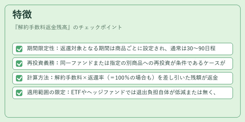 特徴(解約手数料返金残高)の図解