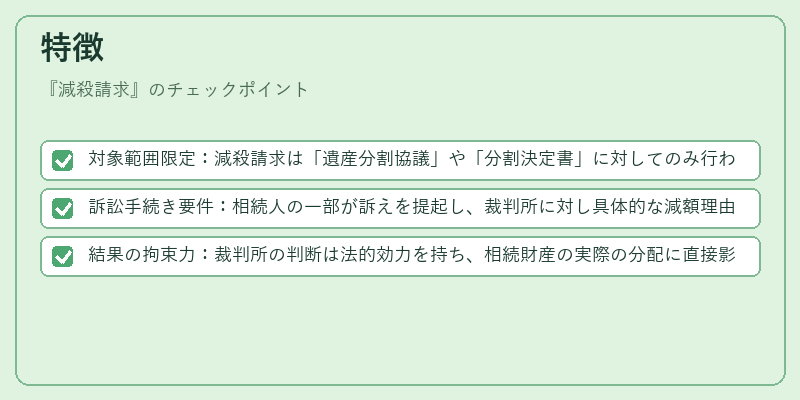 特徴（減殺請求）の図解