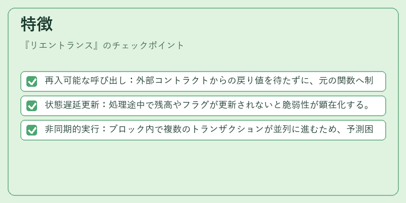 特徴（リエントランス）の図解