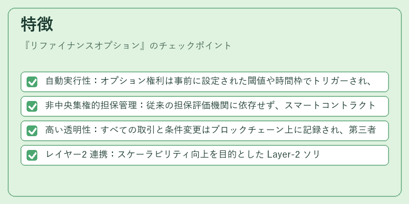 特徴（リファイナンスオプション）の図解