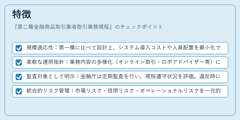 特徴(第二種金融商品取引業者取引業務規程)の図解