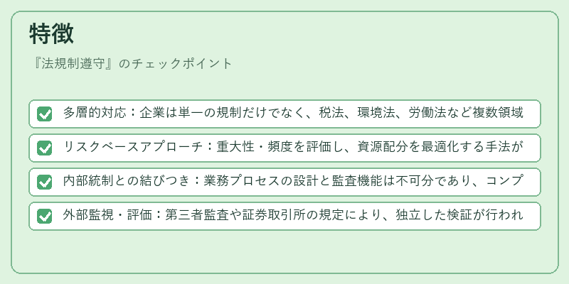特徴(法規制遵守)の図解
