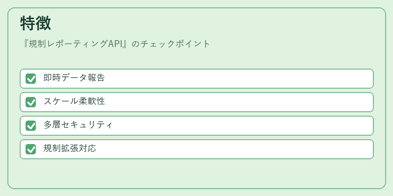 特徴（規制レポーティングAPI）の図解