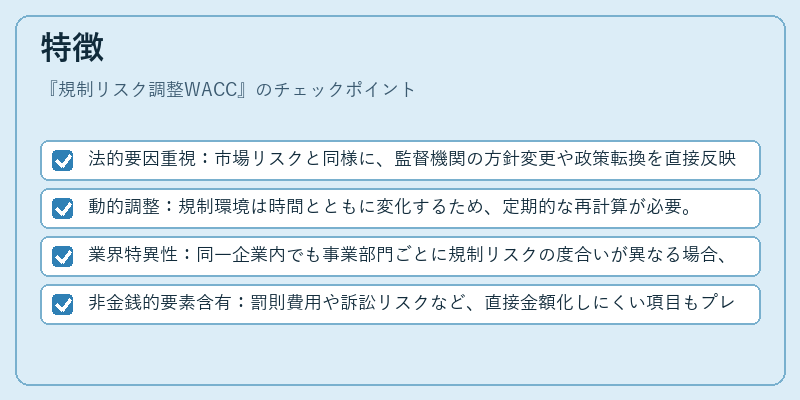 特徴（規制リスク調整WACC）の図解