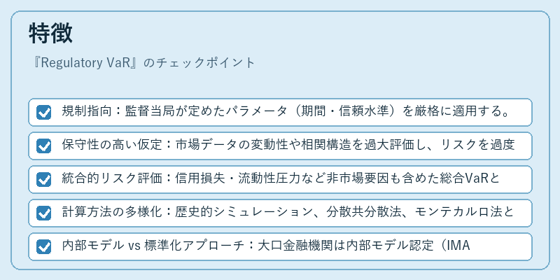 特徴（Regulatory VaR）の図解