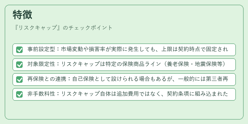 特徴（リスクキャップ）の図解