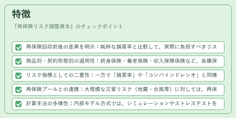 特徴（再保険リスク調整資本）の図解