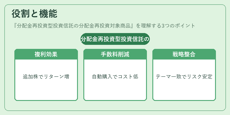 役割と機能（分配金再投資型投資信託の分配金再投資対象商品）の図解