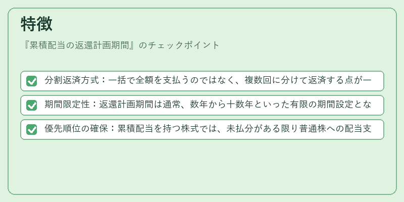 特徴（累積配当の返還計画期間）の図解