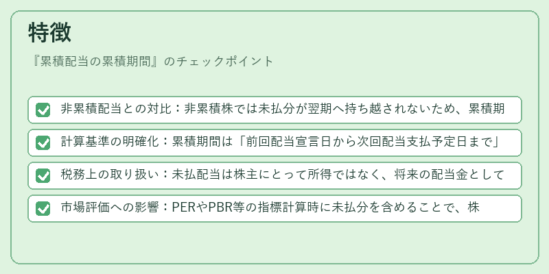 特徴（累積配当の累積期間）の図解