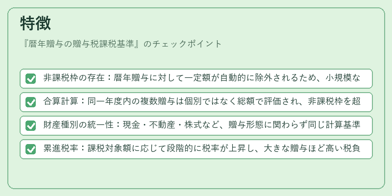 特徴（暦年贈与の贈与税課税基準）の図解