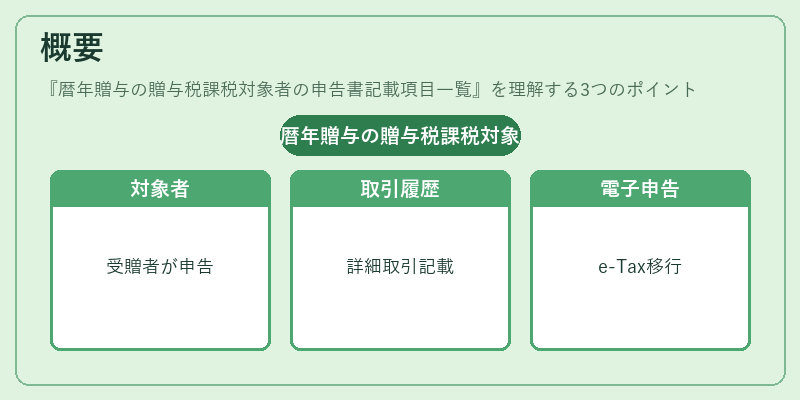 概要(暦年贈与の贈与税課税対象者の申告書記載項目一覧)の図解