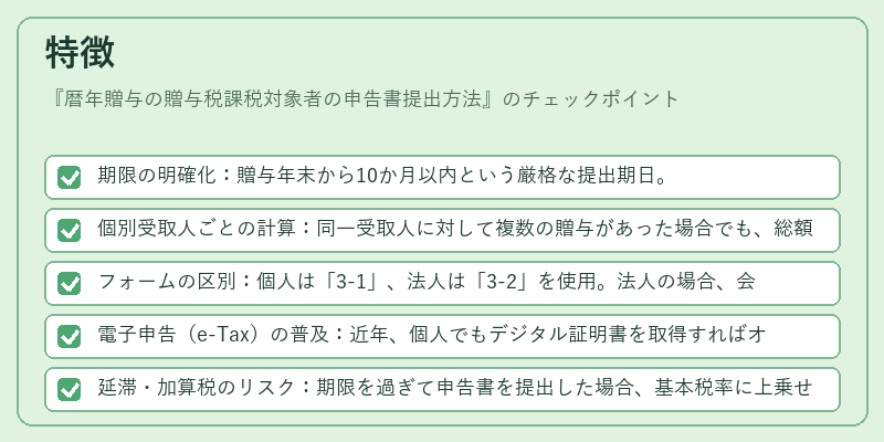 特徴（暦年贈与の贈与税課税対象者の申告書提出方法）の図解