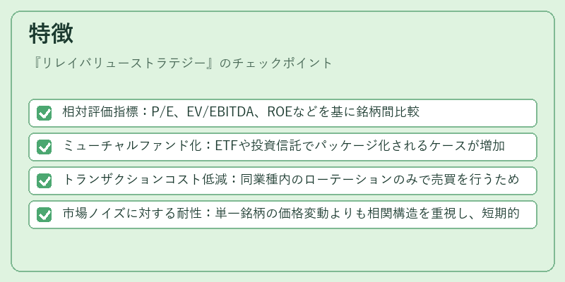 特徴（リレイバリューストラテジー）の図解