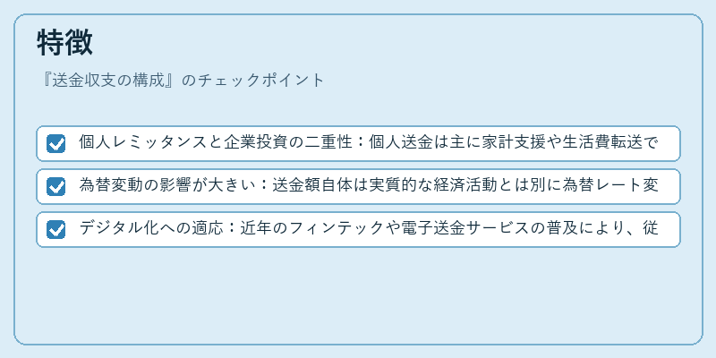 特徴(送金収支の構成)の図解
