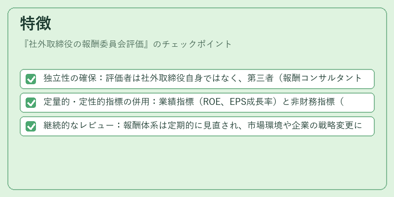 特徴(社外取締役の報酬委員会評価)の図解