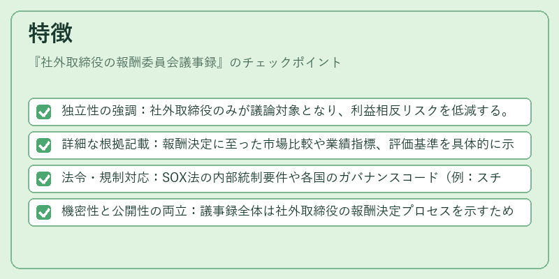 特徴(社外取締役の報酬委員会議事録)の図解