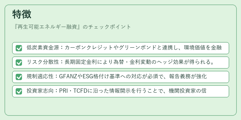 特徴（再生可能エネルギー融資）の図解