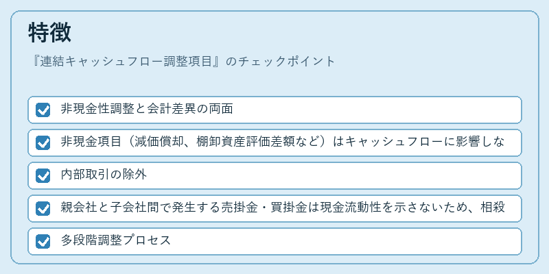 特徴（連結キャッシュフロー調整項目）の図解