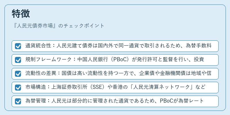 特徴（人民元債券市場）の図解