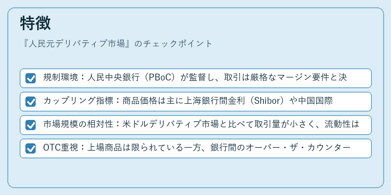 特徴（人民元デリバティブ市場）の図解