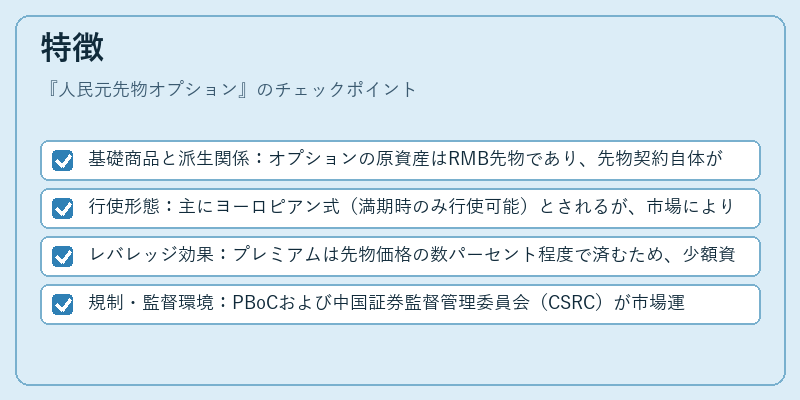 特徴(人民元先物オプション)の図解