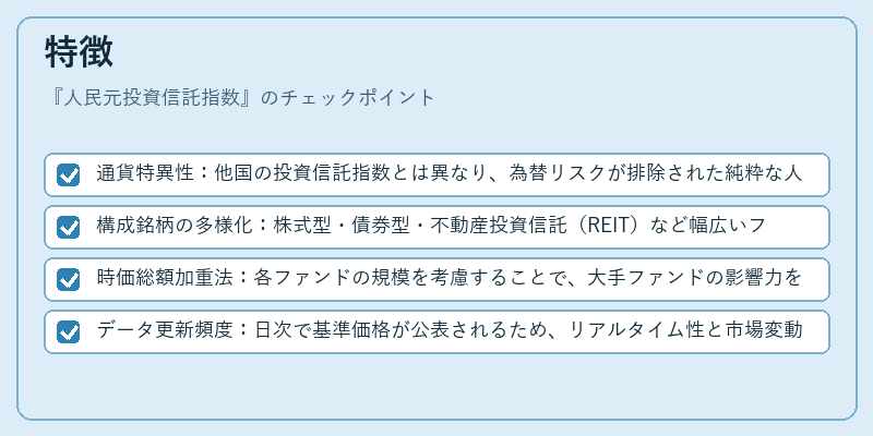 特徴（人民元投資信託指数）の図解