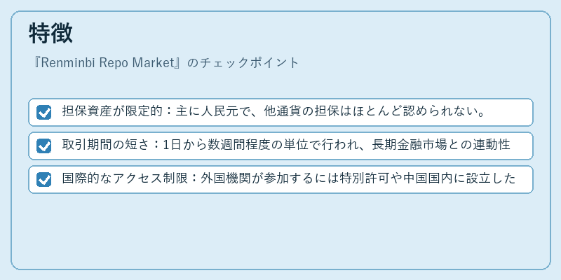 特徴(Renminbi Repo Market)の図解