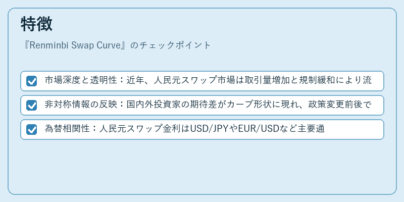特徴（Renminbi Swap Curve）の図解