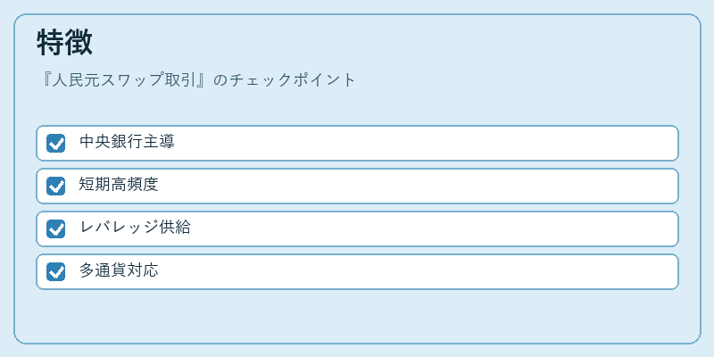 特徴（人民元スワップ取引）の図解