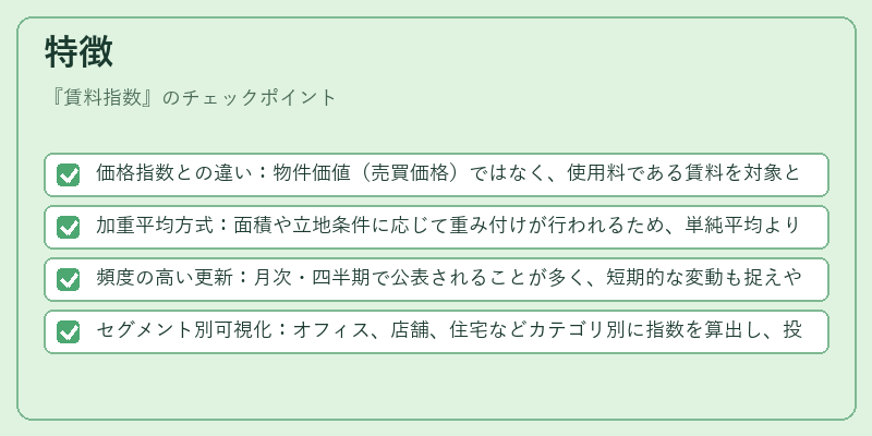 特徴(賃料指数)の図解