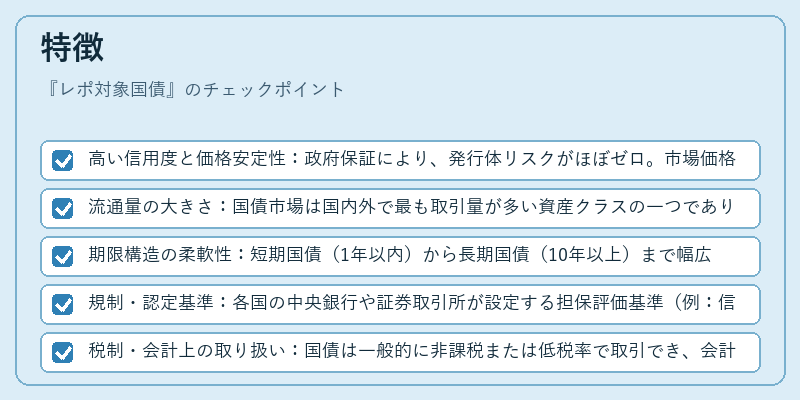 特徴(レポ対象国債)の図解
