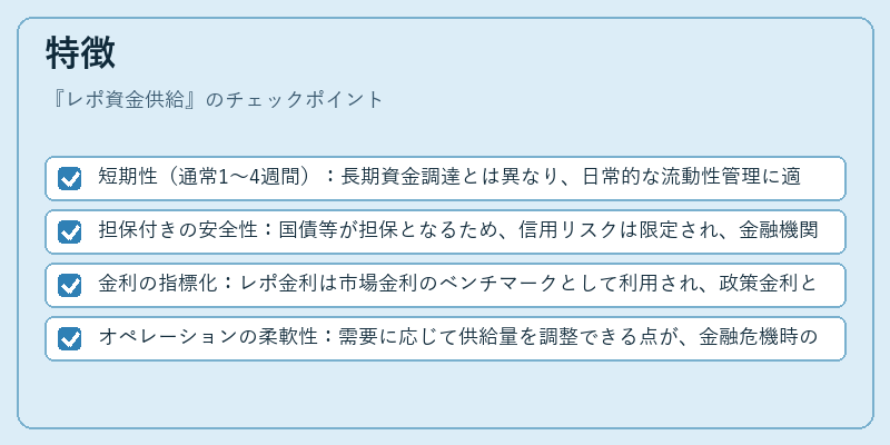特徴（レポ資金供給）の図解