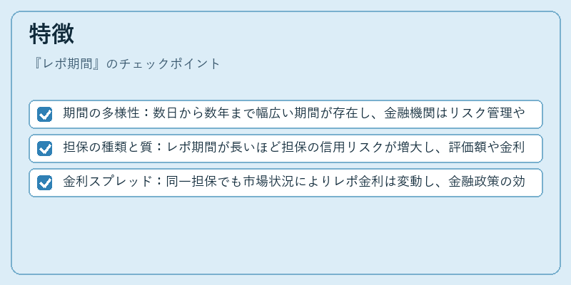 特徴(レポ期間)の図解