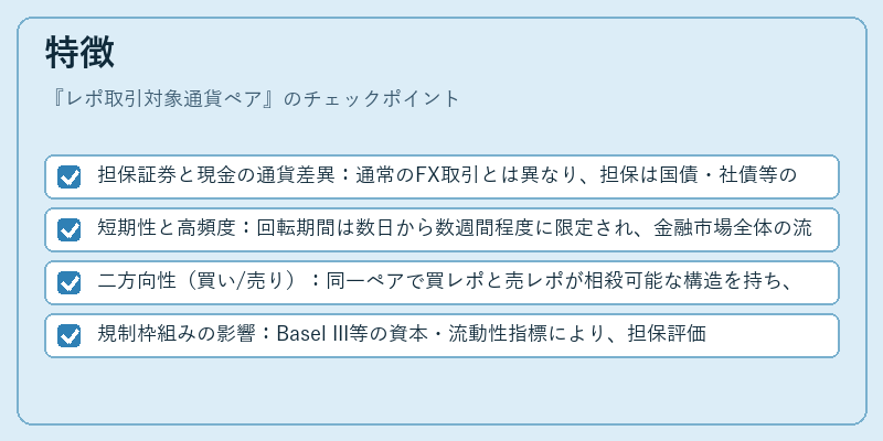特徴（レポ取引対象通貨ペア）の図解