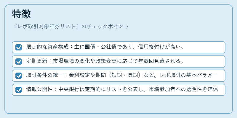 特徴（レポ取引対象証券リスト）の図解