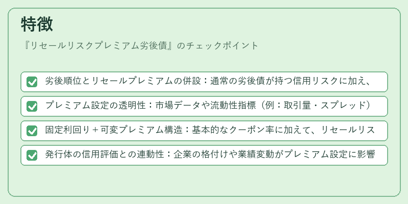 特徴（リセールリスクプレミアム劣後債）の図解