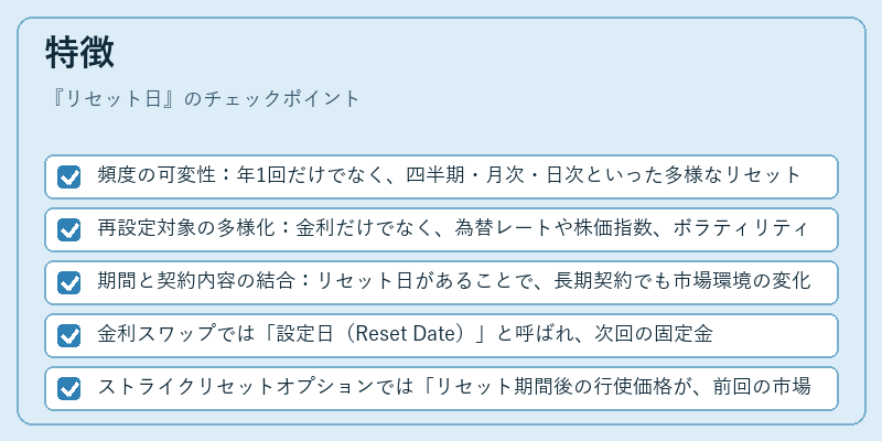 特徴(リセット日)の図解