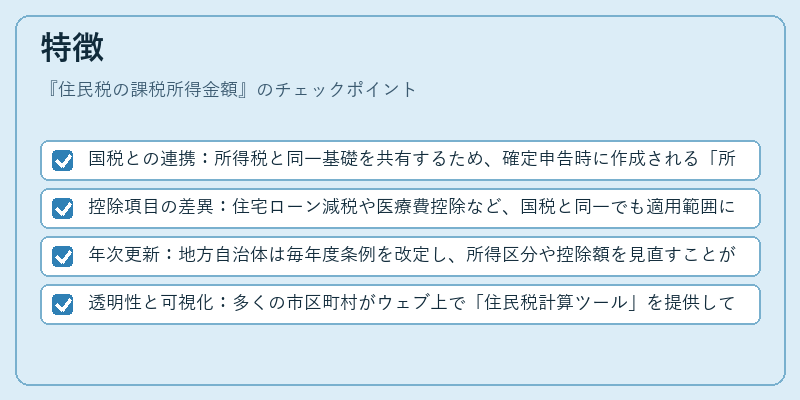 特徴（住民税の課税所得金額）の図解