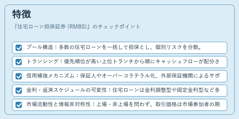 特徴（住宅ローン担保証券 (RMBS)）の図解