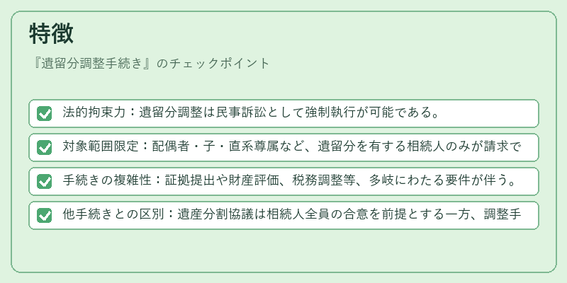 特徴（遺留分調整手続き）の図解