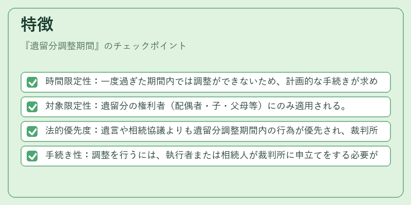 特徴（遺留分調整期間）の図解
