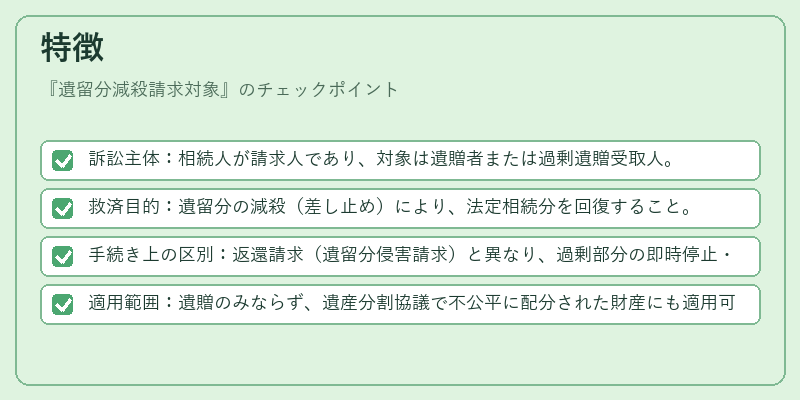 特徴（遺留分減殺請求対象）の図解