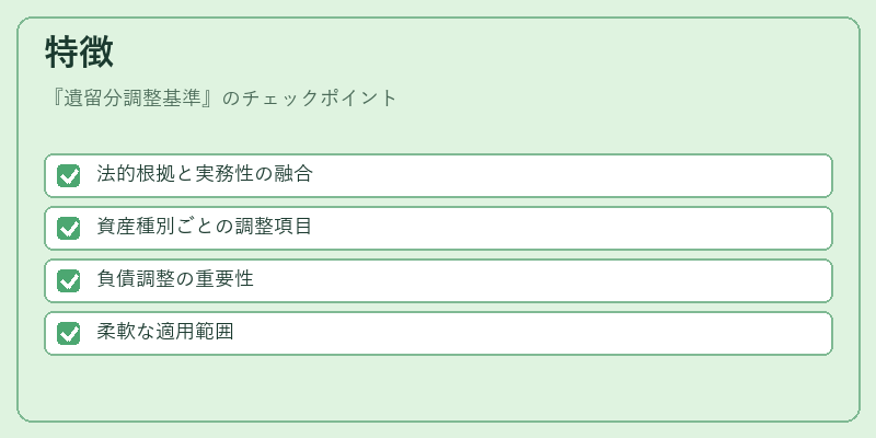 特徴（遺留分調整基準）の図解