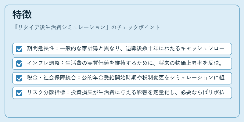特徴(リタイア後生活費シミュレーション)の図解