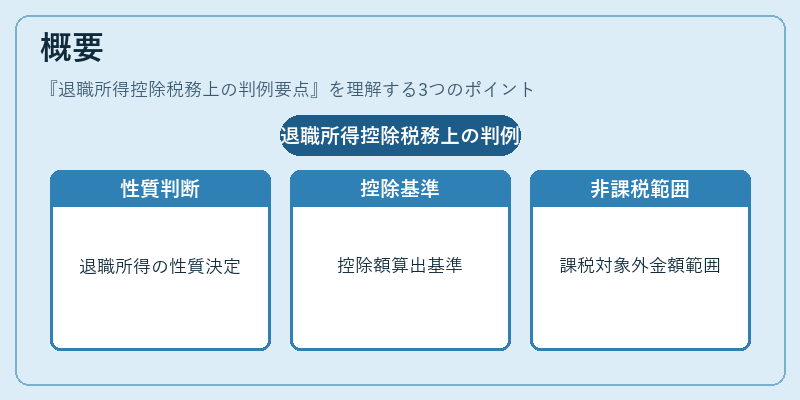 概要（退職所得控除税務上の判例要点）の図解