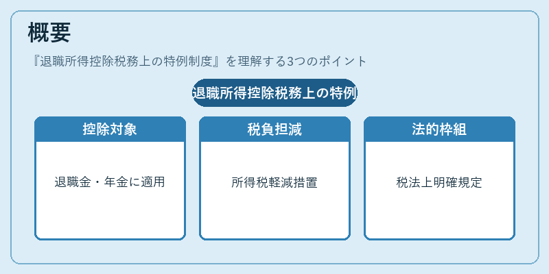 概要（退職所得控除税務上の特例制度）の図解