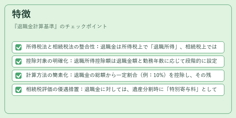 特徴（退職金計算基準）の図解